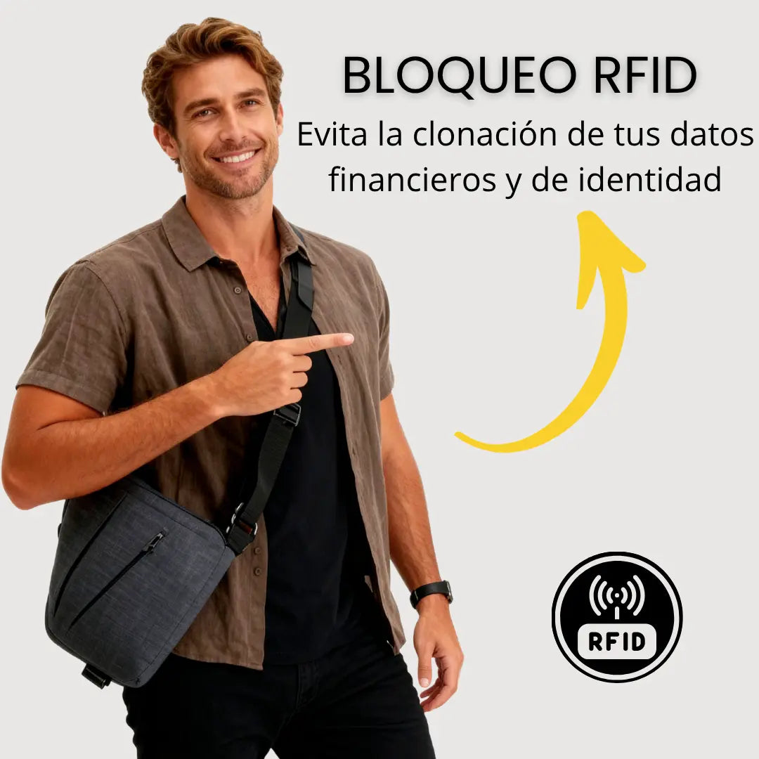 Bolso de Viaje Antirrobo WANDER+™ - Wander Chile
