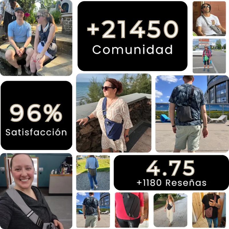 Bolso de Viaje Antirrobo WANDER+™ - Wander Chile